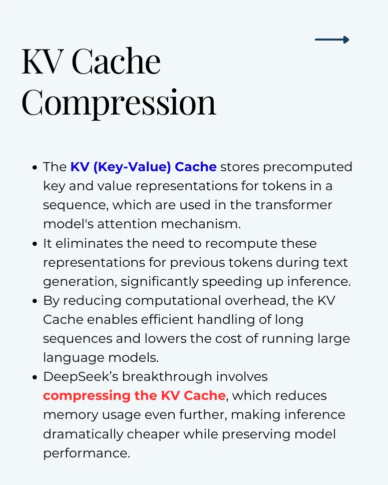 Slide 6: KV Cache Compression