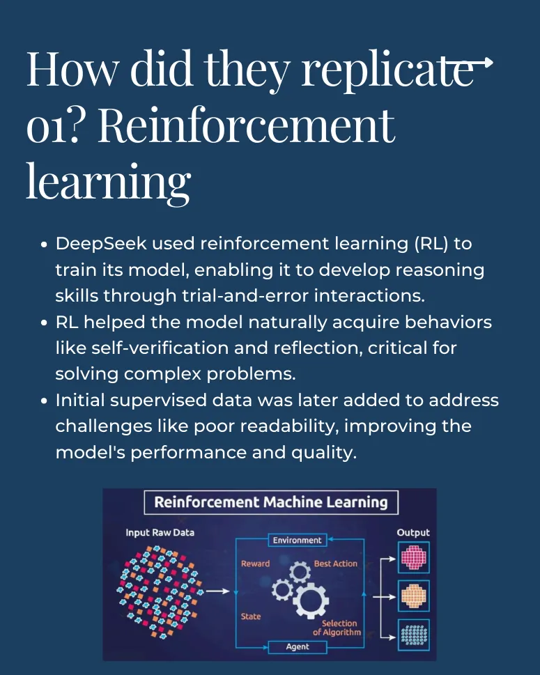 Slide 7: How did they replicate o1? Reinforcement learning